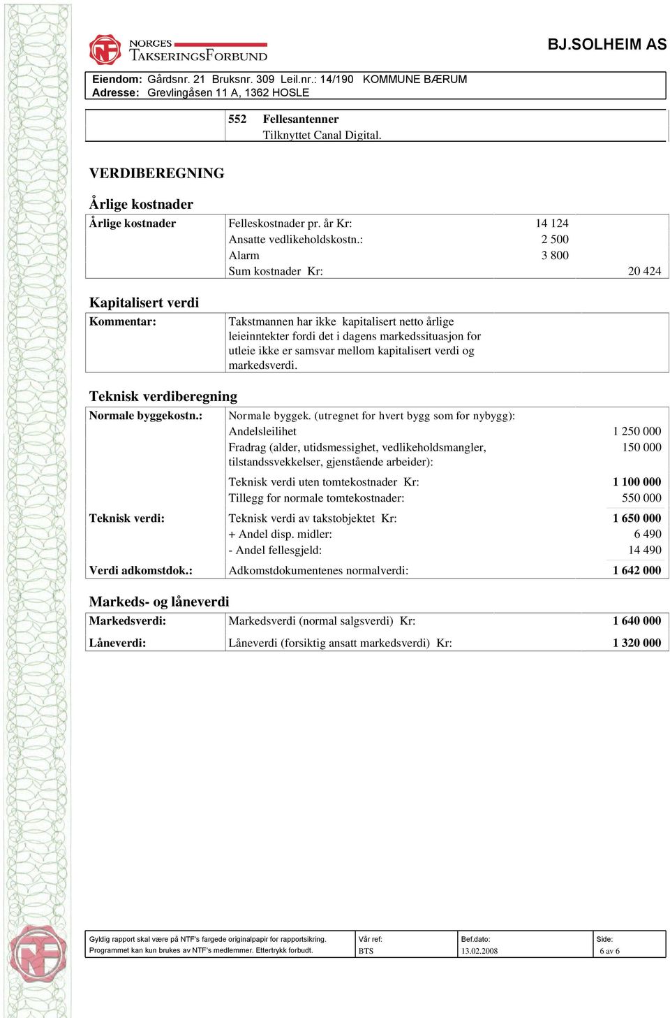 : 2 500 Alarm 3 800 Sum kostnader Kr: 20 424 Kapitalisert verdi Kommentar: Takstmannen har ikke kapitalisert netto årlige leieinntekter fordi det i dagens markedssituasjon for utleie ikke er samsvar