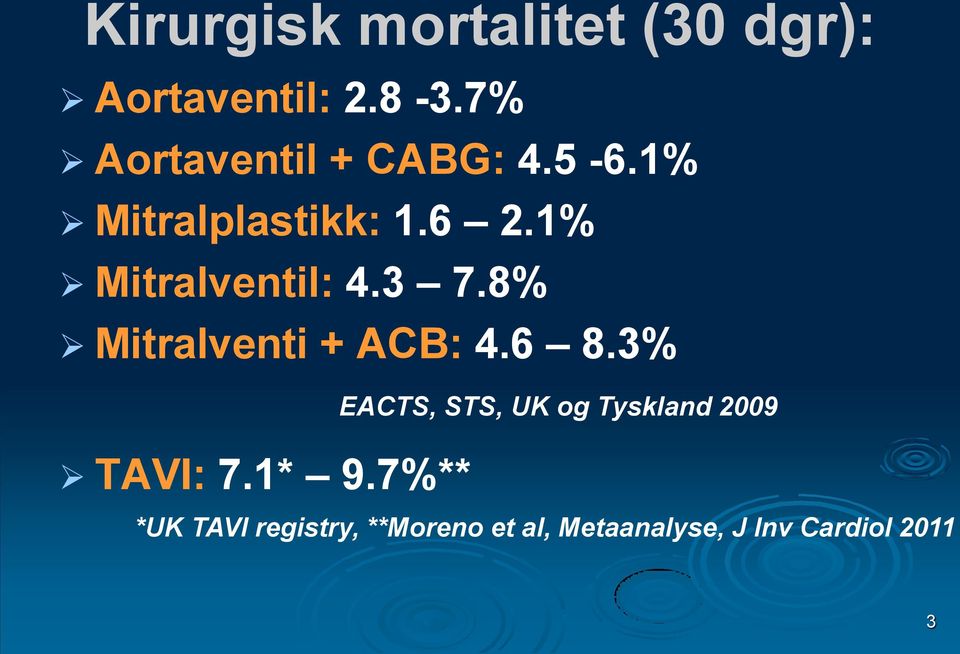 1% Mitralventil: 4.3 7.8% Mitralventi + ACB: 4.6 8.3% TAVI: 7.1* 9.