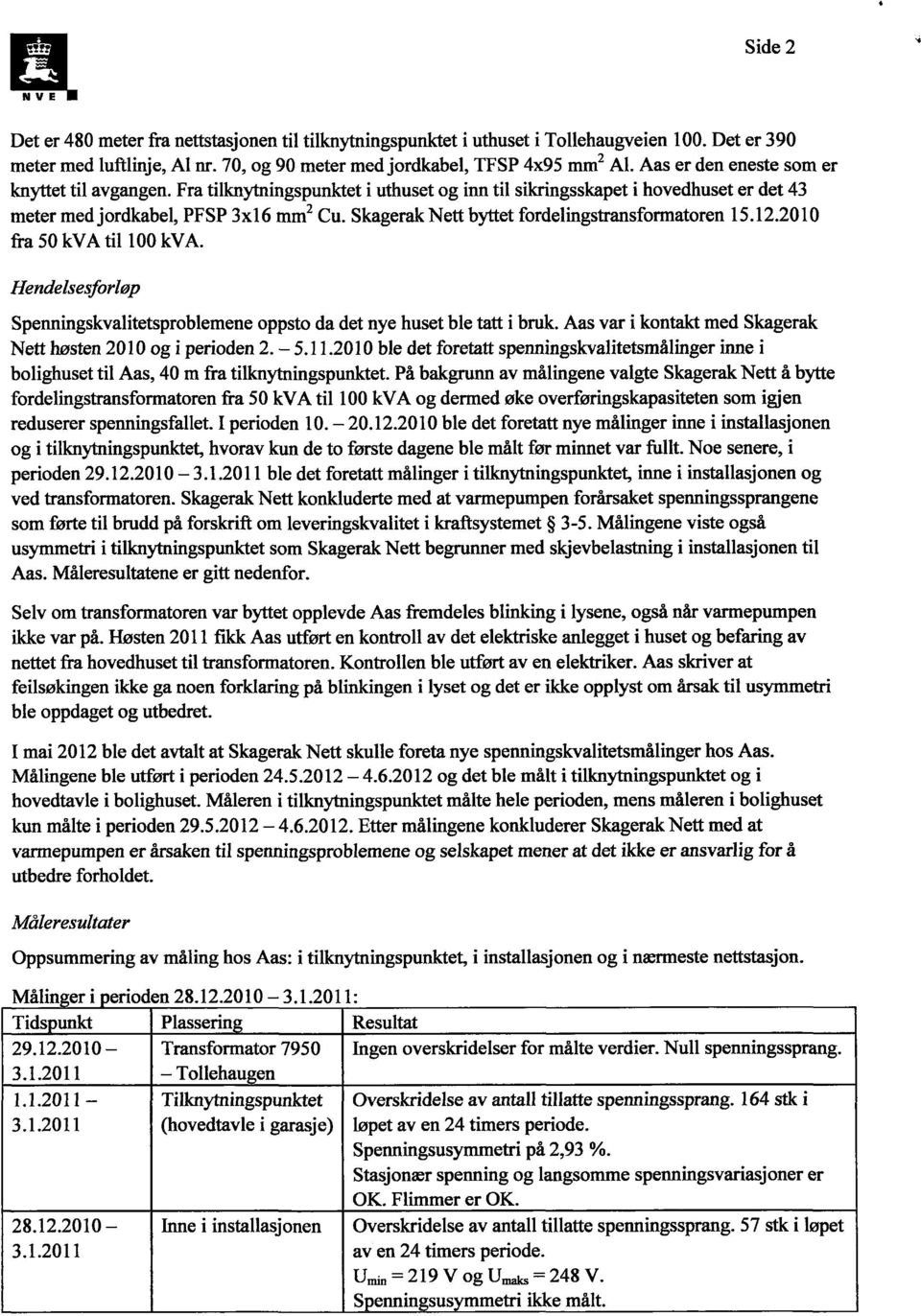 Skagerak Nett byttet fordelingstransformatoren 15.12.2010 fra 50 kva til 100 kva. Hendelsesforløp Spenningskvalitetsproblemene oppsto da det nye huset ble tatt i bruk.