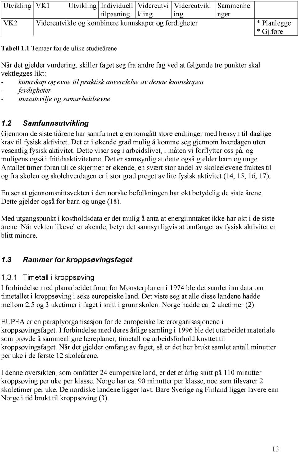 kunnskapen - ferdigheter - innsatsvilje og samarbeidsevne 1.2 Samfunnsutvikling Gjennom de siste tiårene har samfunnet gjennomgått store endringer med hensyn til daglige krav til fysisk aktivitet.