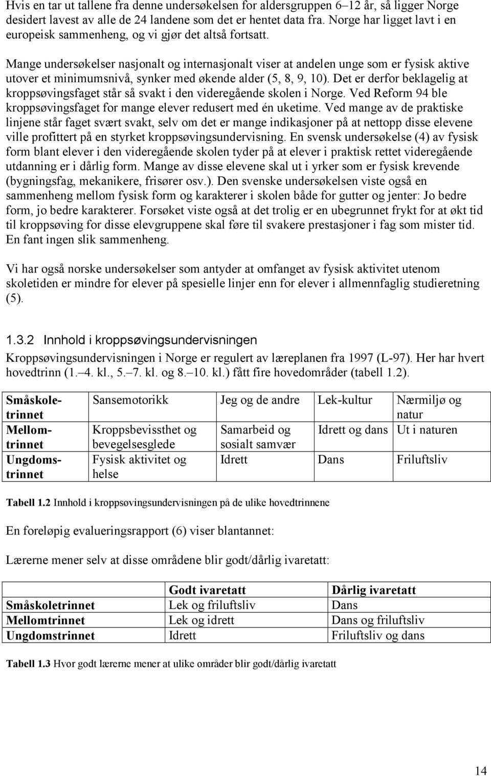 Mange undersøkelser nasjonalt og internasjonalt viser at andelen unge som er fysisk aktive utover et minimumsnivå, synker med økende alder (5, 8, 9, 10).