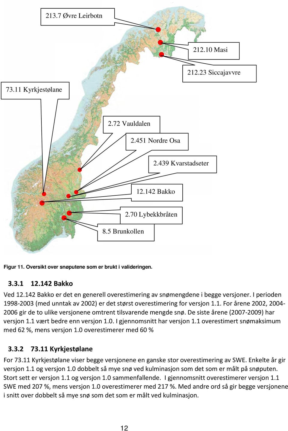 I perioden 1998-23 (med unntak av 22) er det størst overestimering for versjon 1.1. For årene 22, 24-26 gir de to ulike versjonene omtrent tilsvarende mengde snø. De siste årene (27-29) har versjon 1.