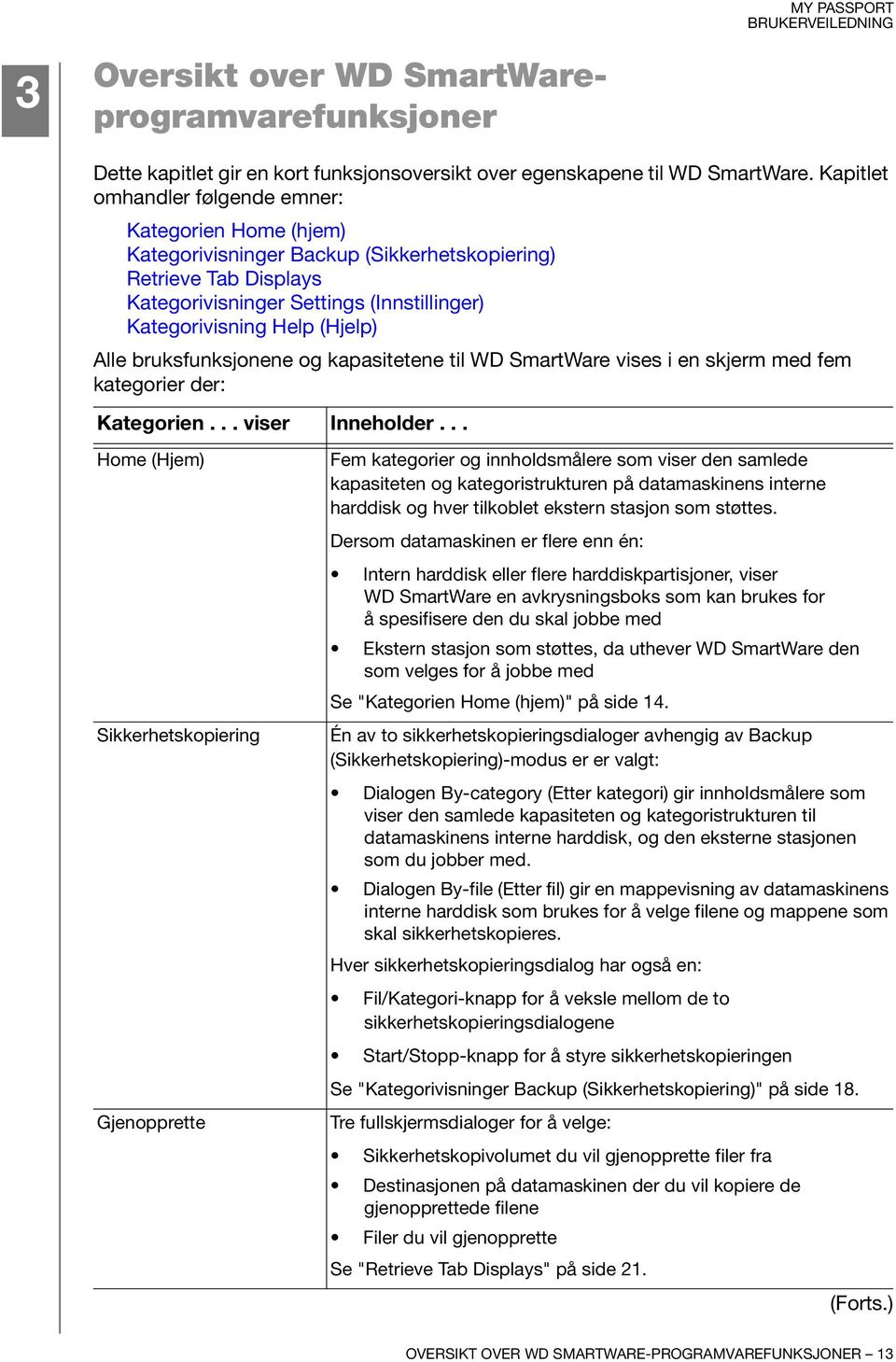 Alle bruksfunksjonene og kapasitetene til WD SmartWare vises i en skjerm med fem kategorier der: Kategorien... viser Inneholder.