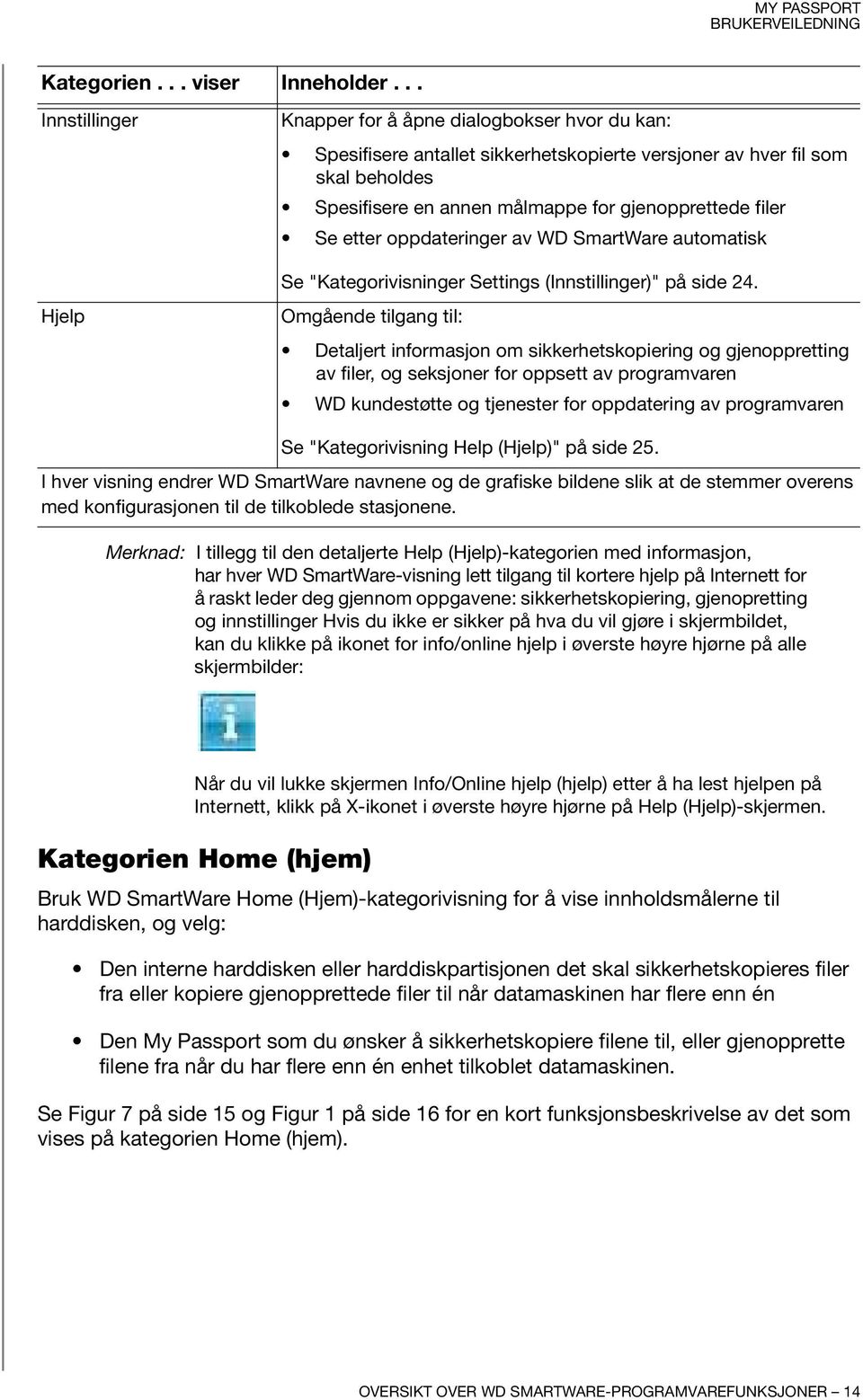 filer Se etter oppdateringer av WD SmartWare automatisk Se "Kategorivisninger Settings (Innstillinger)" på side 24.