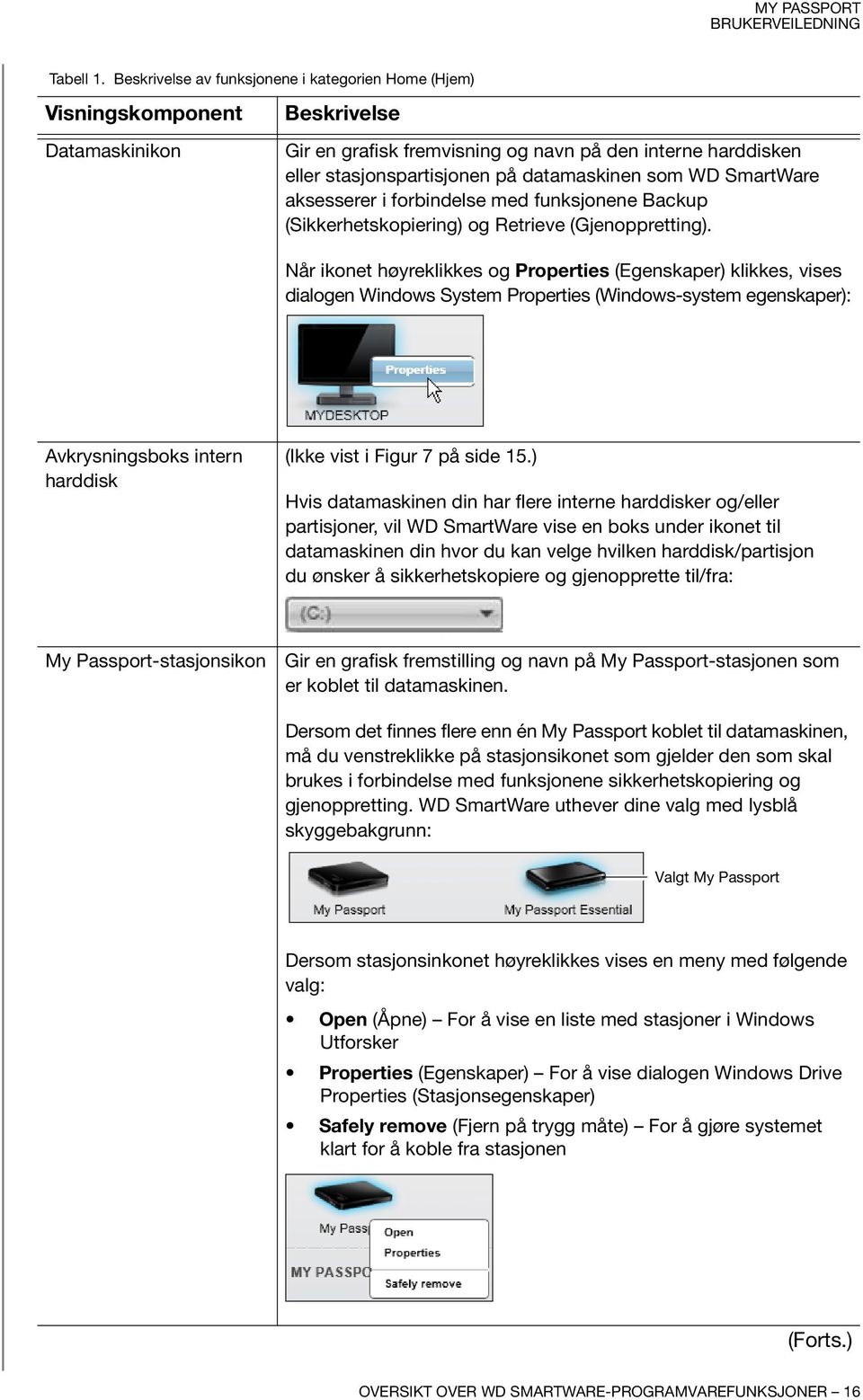 som WD SmartWare aksesserer i forbindelse med funksjonene Backup (Sikkerhetskopiering) og Retrieve (Gjenoppretting).