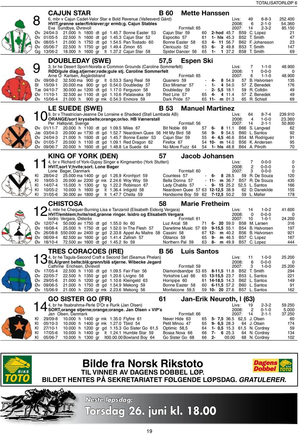 Lopez 21 Øv 01/05-5 22.500 h 1600 dt gd 1.45.3 Cajun Star 52 Espocitio 57 61 1- hls 45.3 B52 T. Smith 47 Øv 08/05-1 21.000 h 1750 dt gd 1.54.5 Pan Tostado 60 Bonne Easter 58 63 4-11 56.7 B62 F.