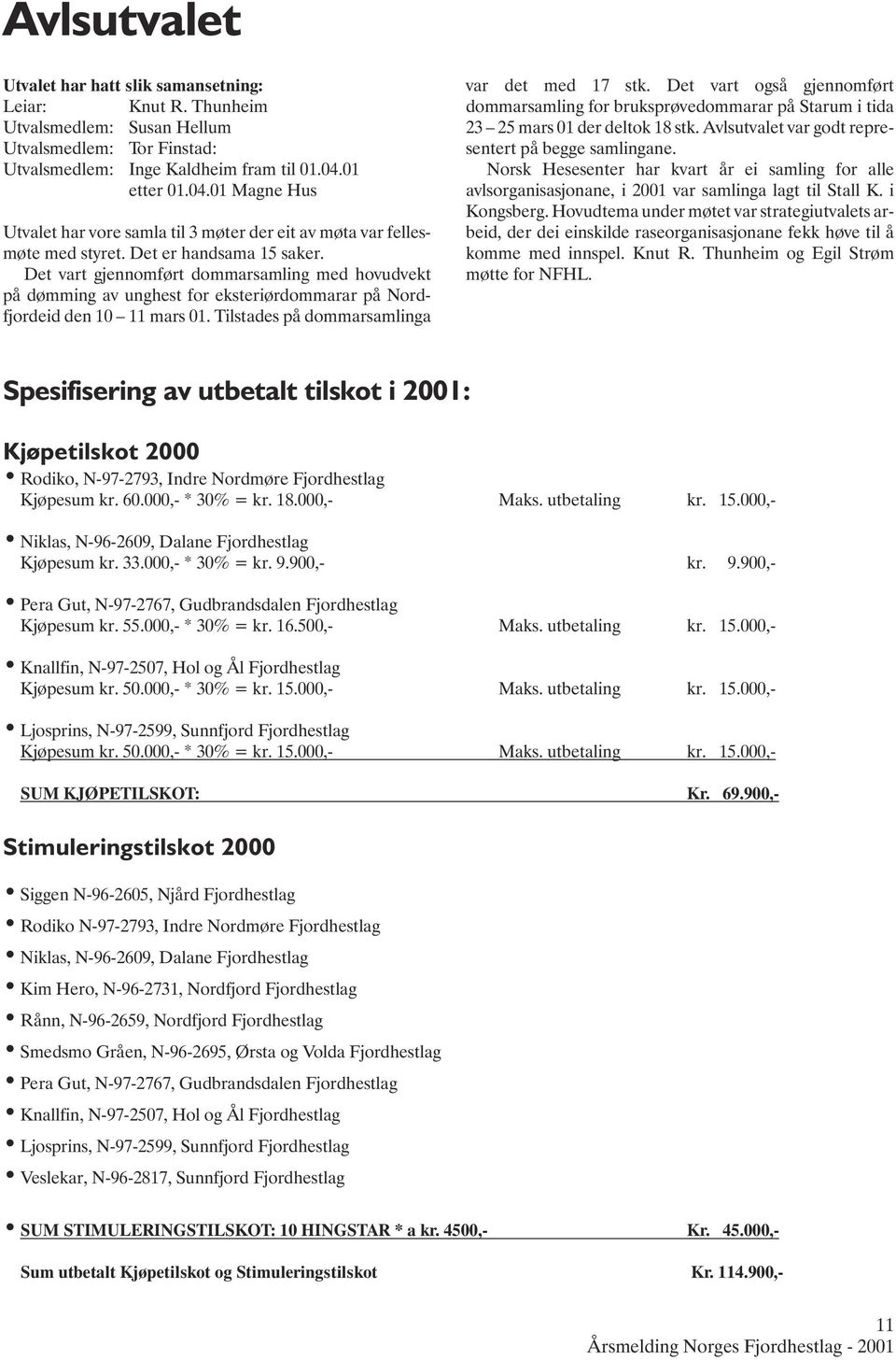 Det vart gjennomført dommarsamling med hovudvekt på dømming av unghest for eksteriørdommarar på Nordfjordeid den 10 11 mars 01. Tilstades på dommarsamlinga var det med 17 stk.