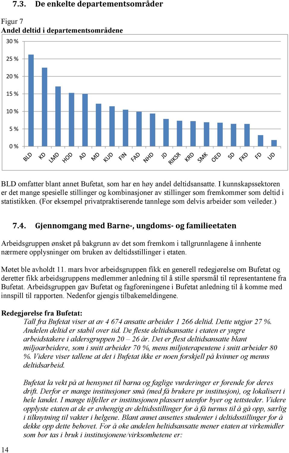 (For eksempel privatpraktiserende tannlege som delvis arbeider som veileder.) 14 