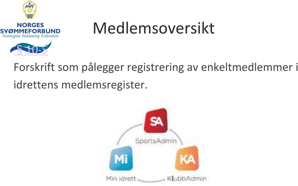 registrering av