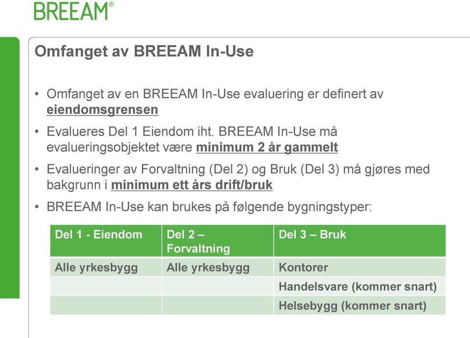 BREEAM In-Use må evalueringsobjektet være minimum 2 år gammelt Evalueringer av Forvaltning (Del 2) og Bruk (Del 3) må