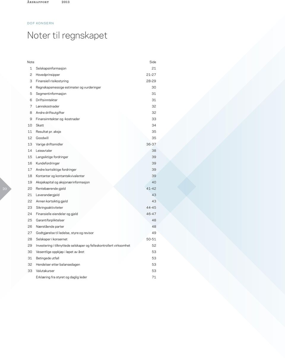 aksje 35 12 Goodwill 35 13 Varige driftsmidler 36-37 14 Leieavtaler 38 15 Langsiktige fordringer 39 16 Kundefordringer 39 17 Andre kortsiktige fordringer 39 18 Kontanter og kontantekvivalenter 39 19