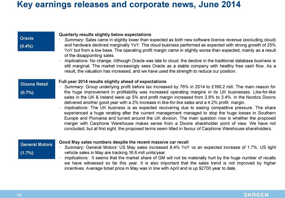 The cloud business performed as expected with strong growth of % YoY but from a low base.