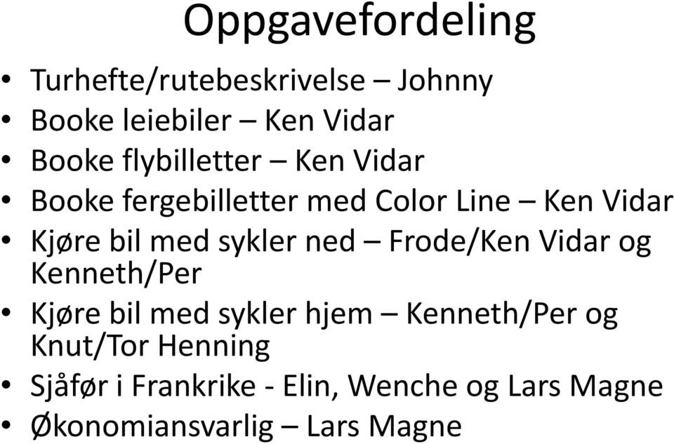 sykler ned Frode/Ken Vidar og Kenneth/Per Kjøre bil med sykler hjem Kenneth/Per og