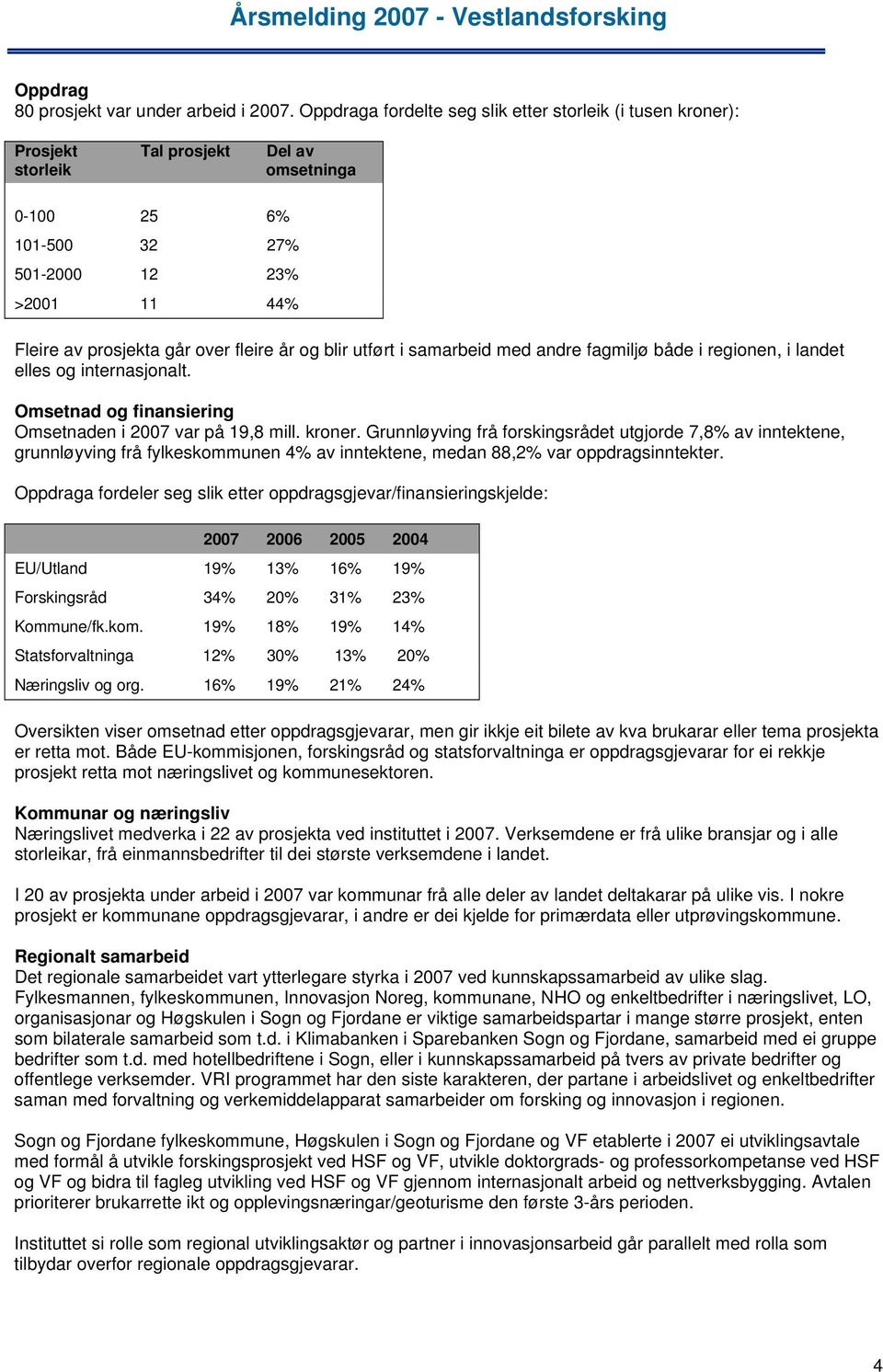 fleire år og blir utført i samarbeid med andre fagmiljø både i regionen, i landet elles og internasjonalt. Omsetnad og finansiering Omsetnaden i 2007 var på 19,8 mill. kroner.