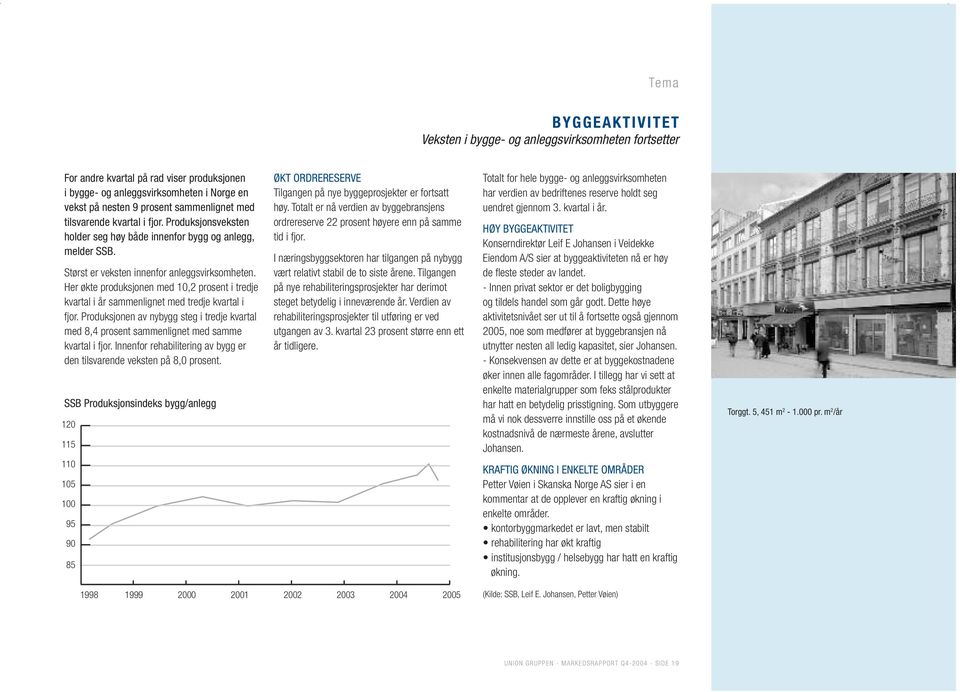 Her økte produksjonen med 10,2 prosent i tredje kvartal i år sammenlignet med tredje kvartal i fjor. Produksjonen av nybygg steg i tredje kvartal med 8,4 prosent sammenlignet med samme kvartal i fjor.