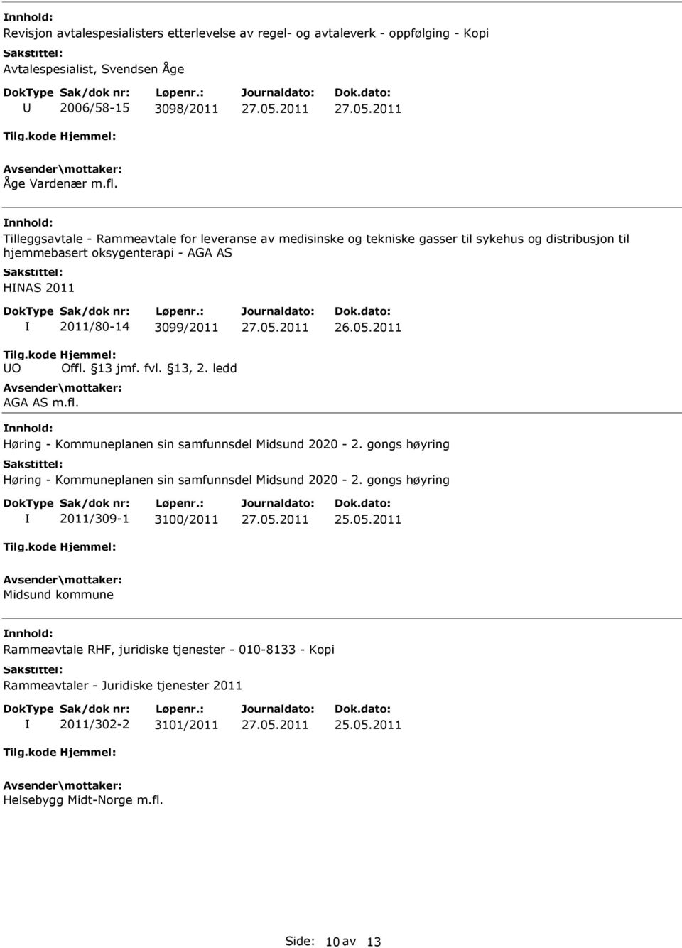 2011 O Offl. 13 jmf. fvl. 13, 2. ledd AGA AS m.fl. Høring - Kommuneplanen sin samfunnsdel Midsund 2020-2. gongs høyring Høring - Kommuneplanen sin samfunnsdel Midsund 2020-2.