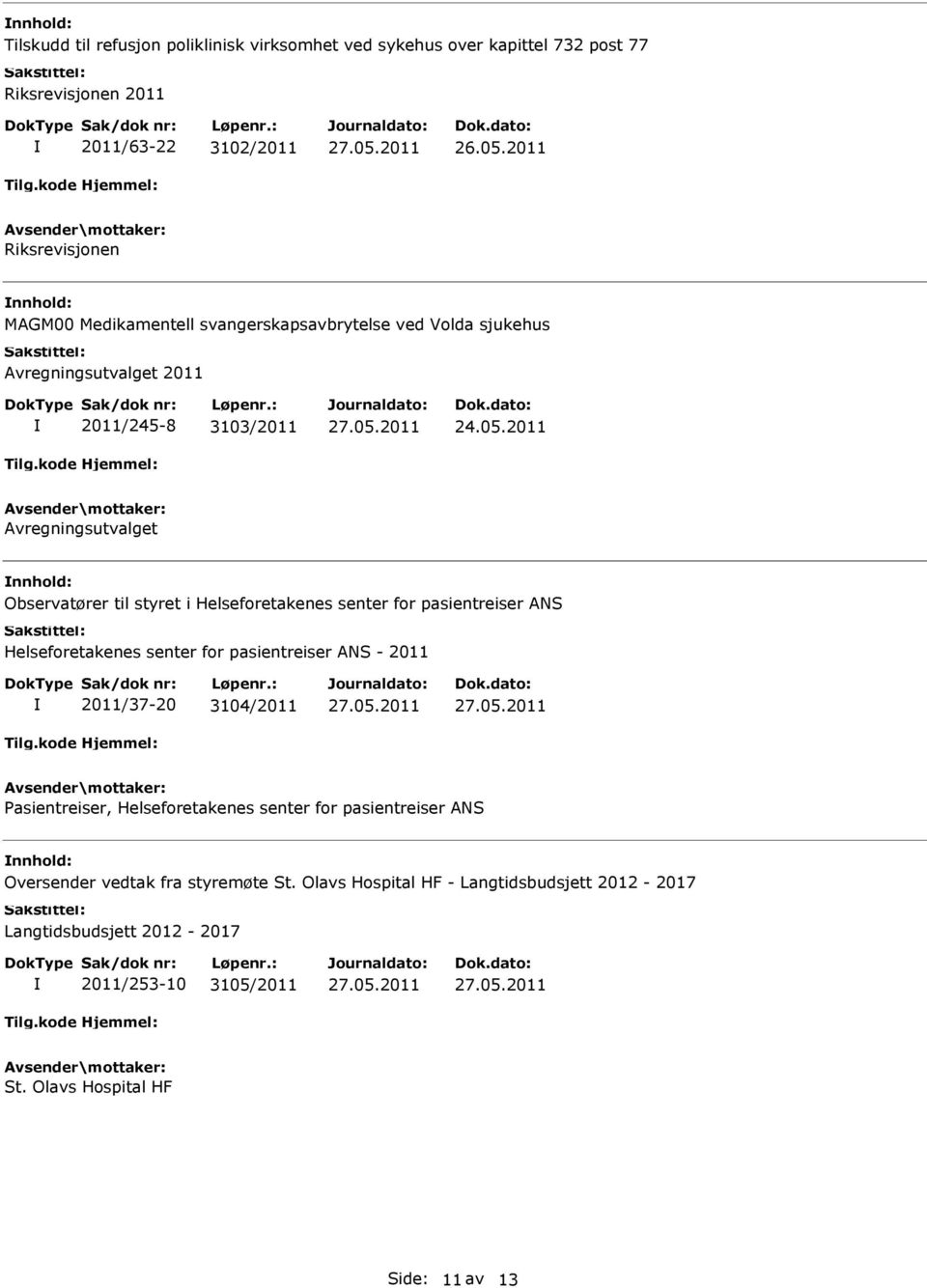 2011 Avregningsutvalget Observatører til styret i Helseforetakenes senter for pasientreiser ANS Helseforetakenes senter for pasientreiser ANS - 2011 2011/37-20