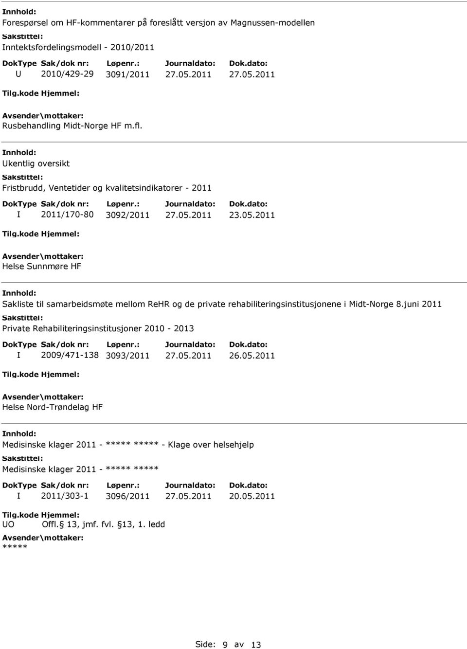 2011 Helse Sunnmøre HF Sakliste til samarbeidsmøte mellom ReHR og de private rehabiliteringsinstitusjonene i Midt-Norge 8.