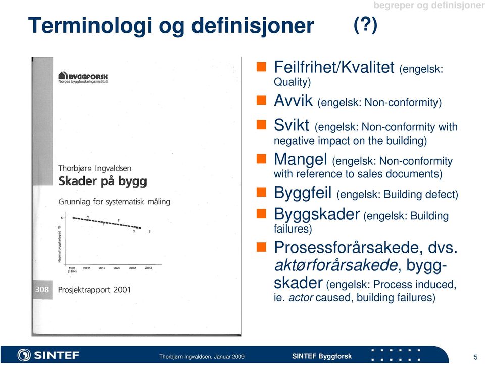 negative impact on the building) Mangel (engelsk: Non-conformity with reference to sales documents) Byggfeil