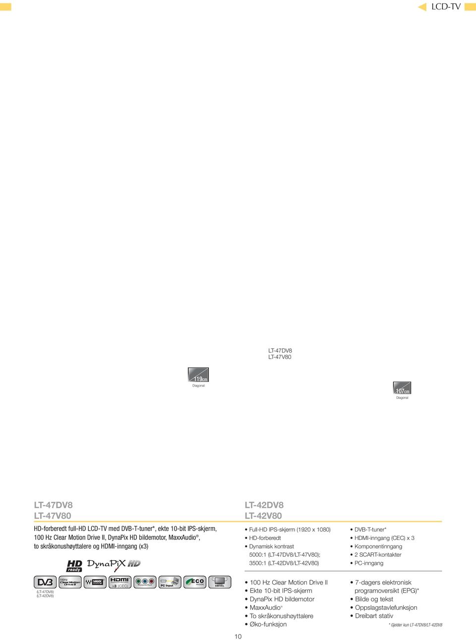 (LT-42DV8/LT-42V80) DVB-T-tuner* HDMI-inngang (CEC) x 3 Komponentinngang 2 SCART-kontakter PC-inngang (LT-47DV8) (LT-42DV8) x3 (CEC) 100 Hz Clear Motion Drive II Ekte 10-bit IPS-skjerm