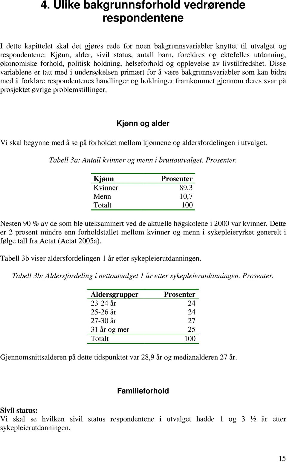 Disse variablene er tatt med i undersøkelsen primært for å være bakgrunnsvariabler som kan bidra med å forklare respondentenes handlinger og holdninger framkommet gjennom deres svar på prosjektet