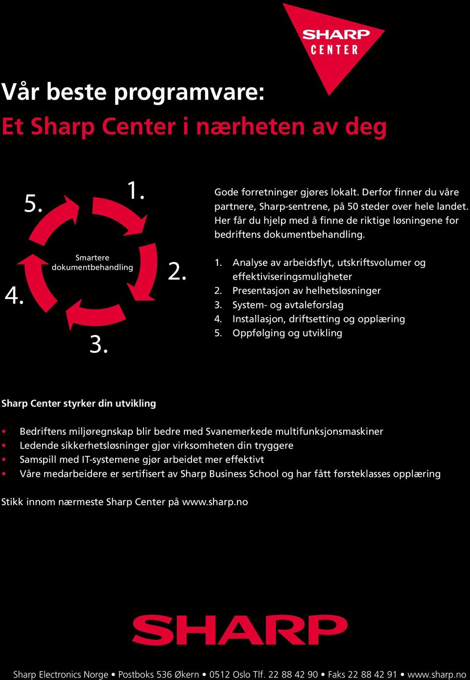 Presentasjon av helhetsløsninger 3. System- og avtaleforslag 4. Installasjon, driftsetting og opplæring 5.