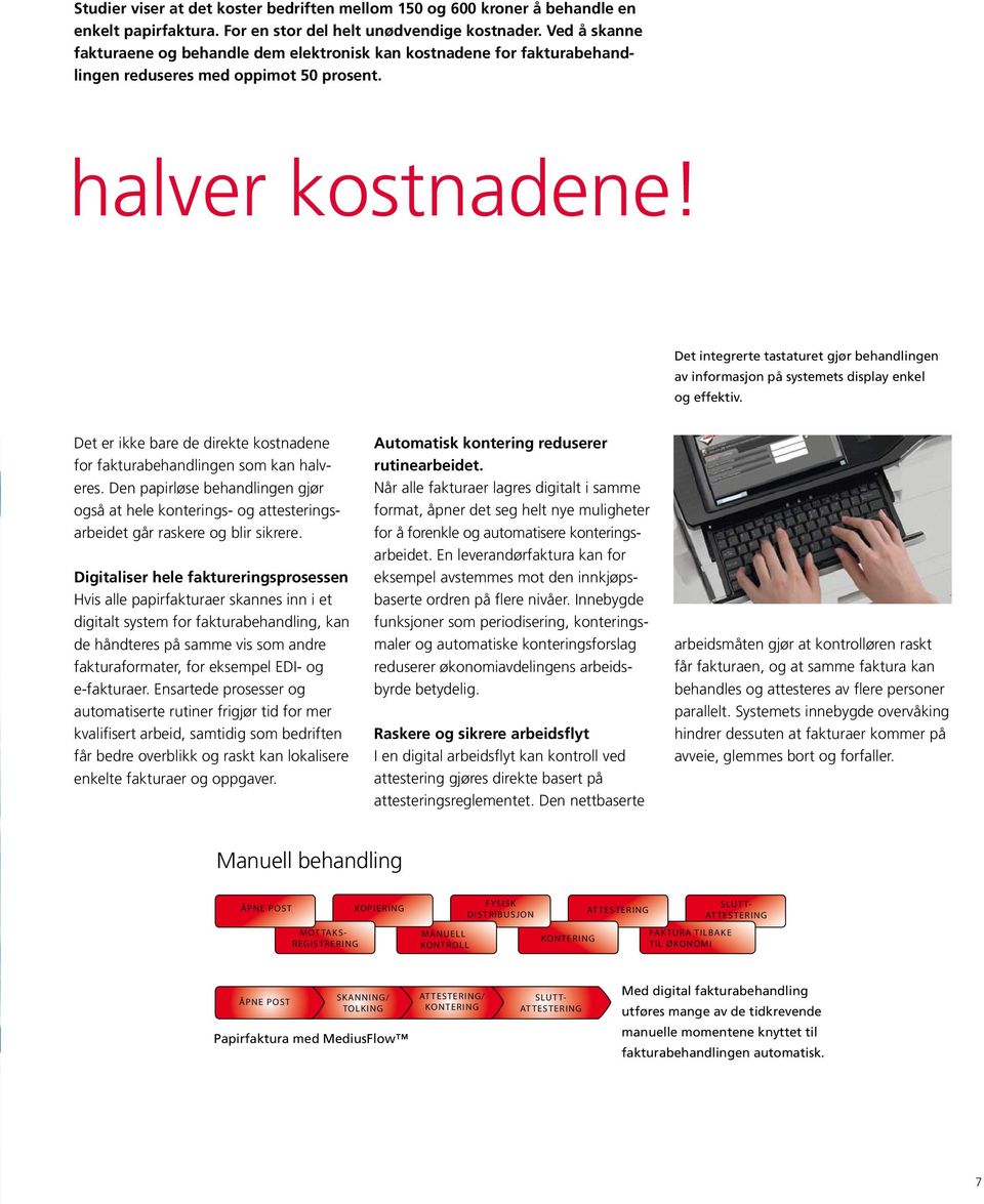 Det integrerte tastaturet gjør behandlingen av informasjon på systemets display enkel og effektiv. Det er ikke bare de direkte kostnadene for fakturabehandlingen som kan halveres.