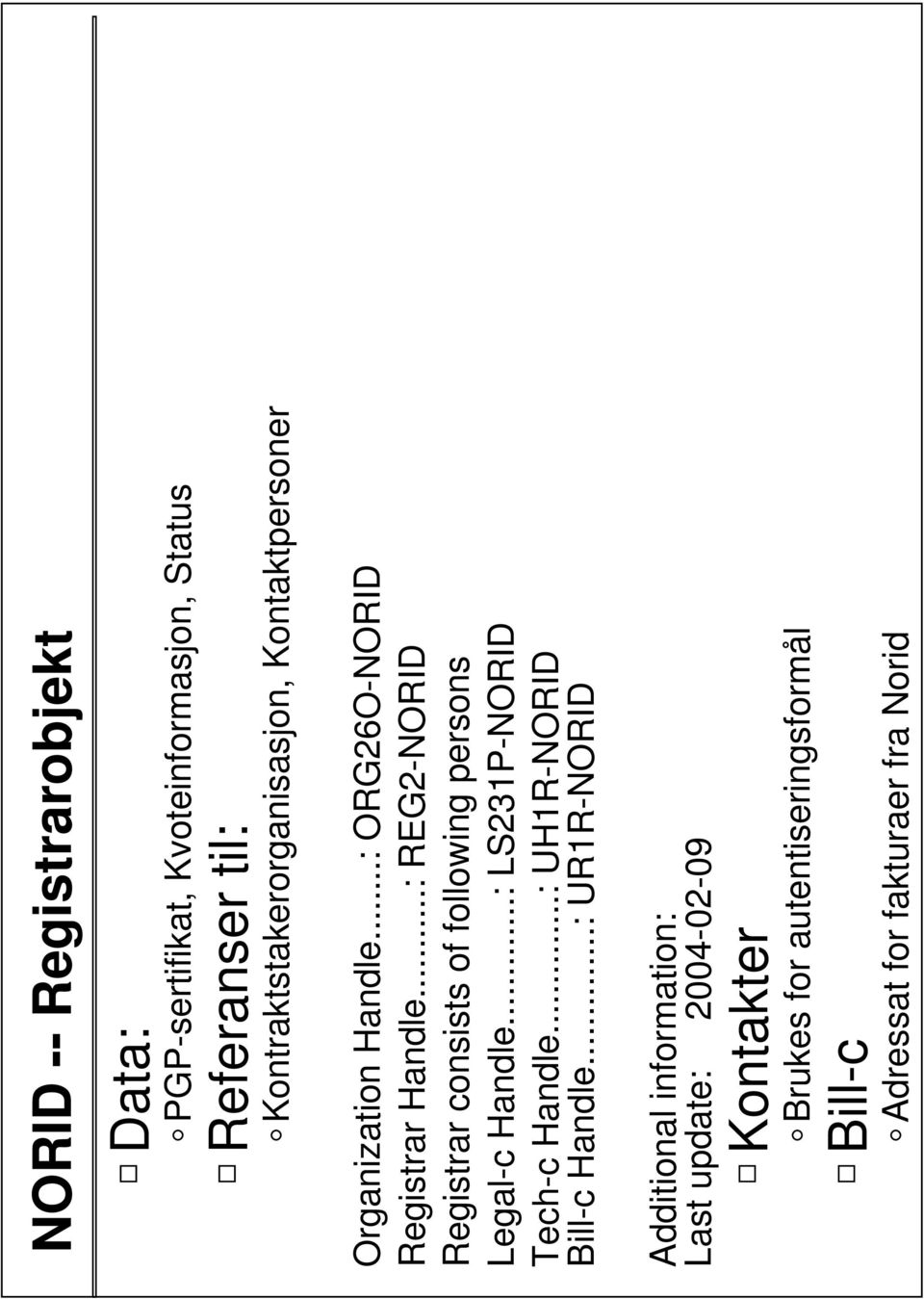 ..: REG2-NORID Registrar consists of following persons Legal-c Handle...: LS231P-NORID Tech-c Handle.