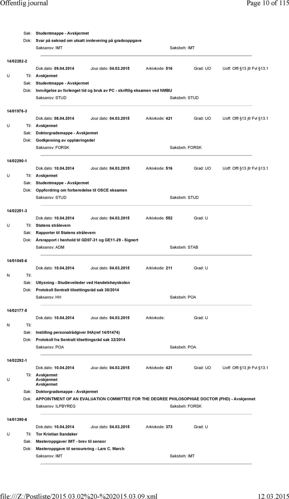 2015 Arkivkode: 421 Grad: UO Uoff: Offl 13 jfr Fvl 13.1 Dok: Godkjenning av opplæringsdel Saksansv: FORSK Saksbeh: FORSK 14/02290-1 Dok.dato: 10.04.2014 Jour.dato: 04.03.