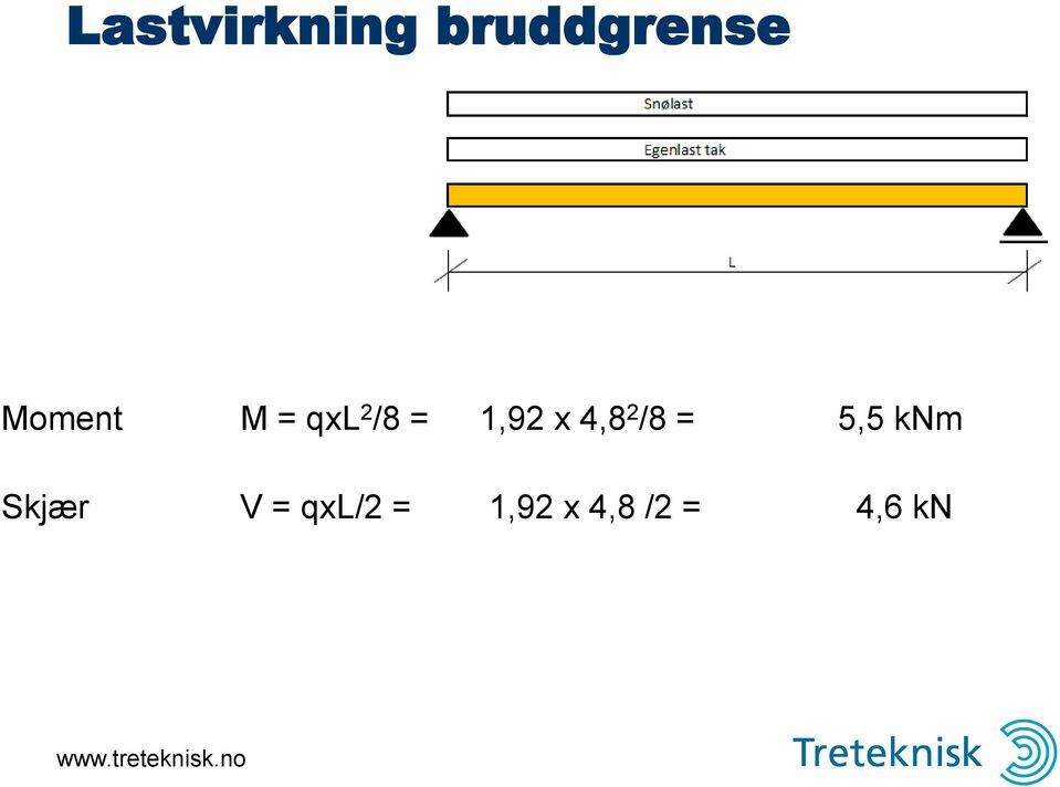 4,8 2 /8 = 5,5 knm Skjær V =