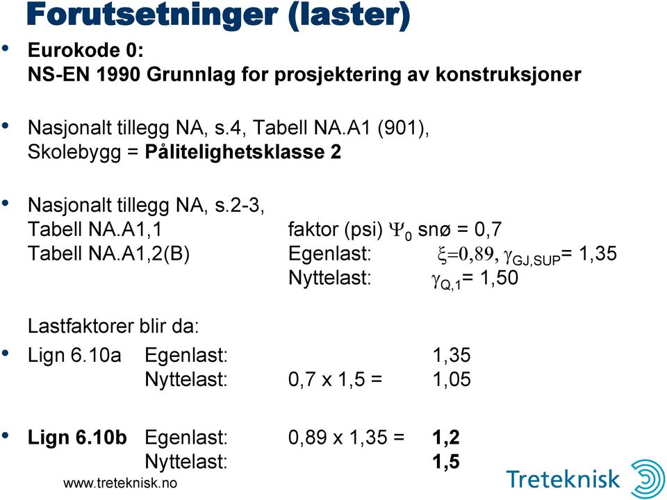 A1,1 faktor (psi) Y 0 snø = 0,7 Tabell NA.