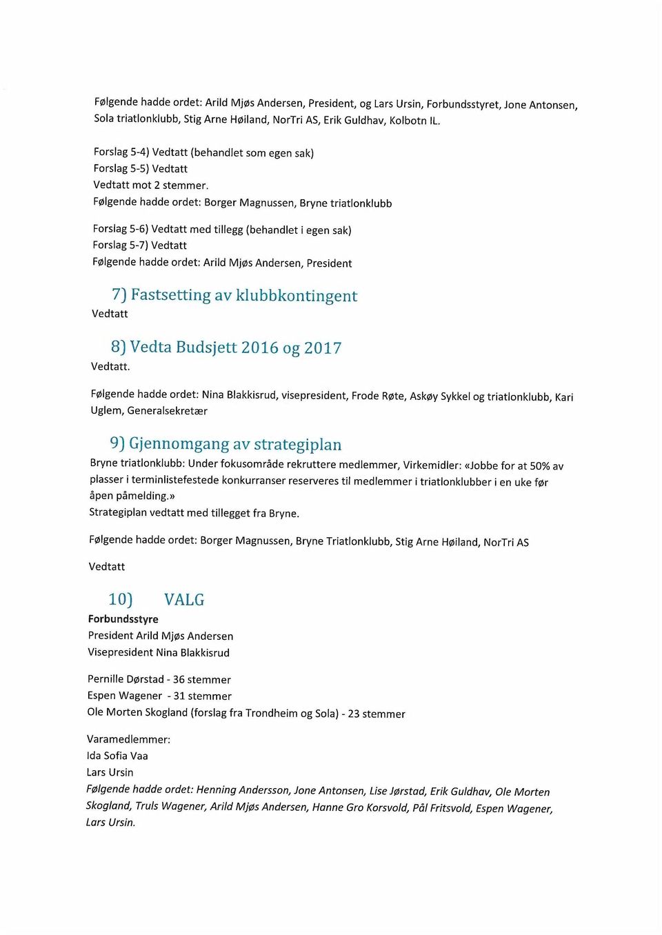 Følgende hadde ordet: Borger Magnussen, Bryne triatlonklubb Forslag 5-6) Vedtatt med tillegg (behandlet i egen sak) Forslag 5-7) Vedtatt Følgende hadde ordet: Arild Mjøs Andersen, President Vedtatt