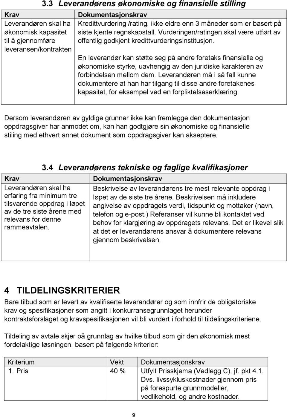 Vurderingen/ratingen skal være utført av offentlig godkjent kredittvurderingsinstitusjon.