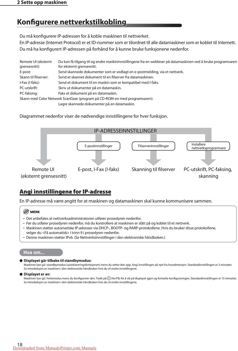 Du må ha konfigurert IP-adressen på forhånd for å kunne bruke funksjonene nedenfor.