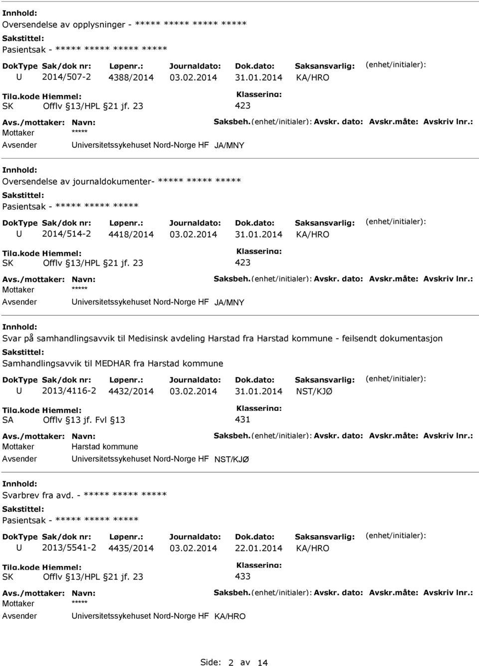 avdeling Harstad fra Harstad kommune - feilsendt dokumentasjon Samhandlingsavvik til MEDHAR fra Harstad kommune 2013/4116-2 4/2014 SA 431 Mottaker Harstad