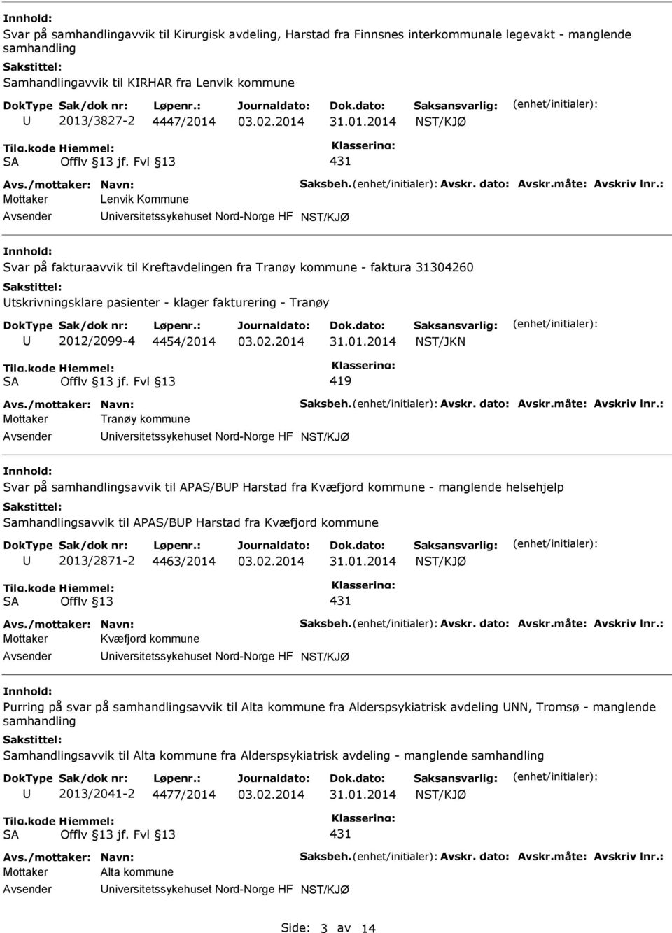 2012/2099-4 4454/2014 NST/JKN SA 419 Mottaker Tranøy kommune niversitetssykehuset Nord-Norge HF Svar på samhandlingsavvik til APAS/BP Harstad fra Kvæfjord kommune - manglende helsehjelp