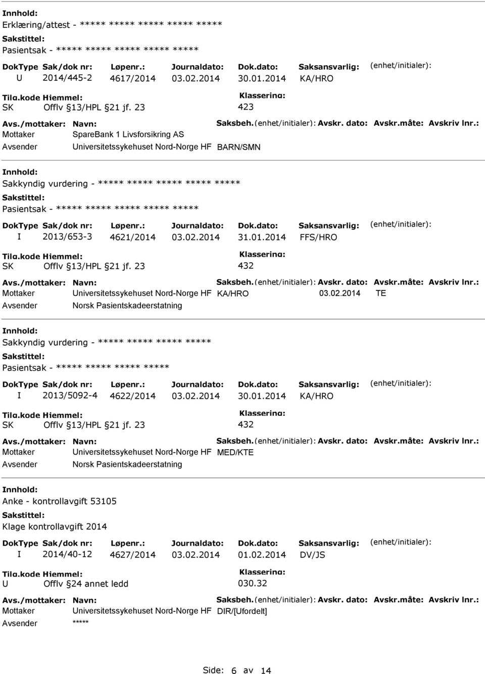 Sakkyndig vurdering - ***** ***** ***** ***** 2013/5092-4 4622/2014 Mottaker niversitetssykehuset Nord-Norge HF MED/KTE Norsk Pasientskadeerstatning Anke -