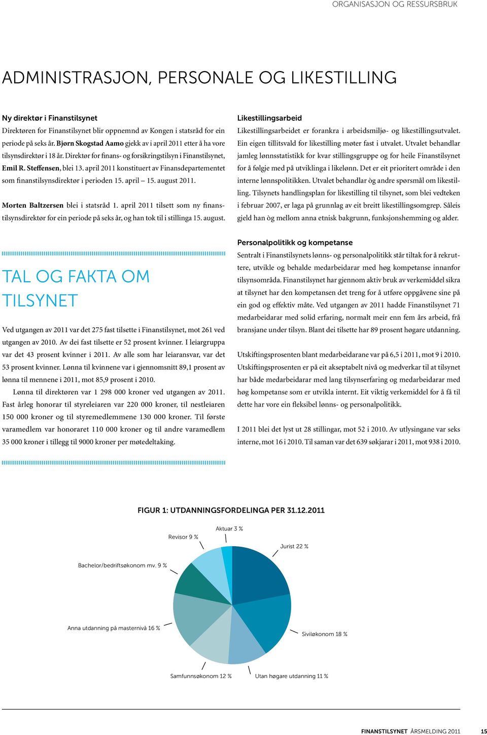 april 2011 konstituert av Finansdepartementet som finanstilsynsdirektør i perioden 15. april 15. august 2011. Morten Baltzersen blei i statsråd 1.