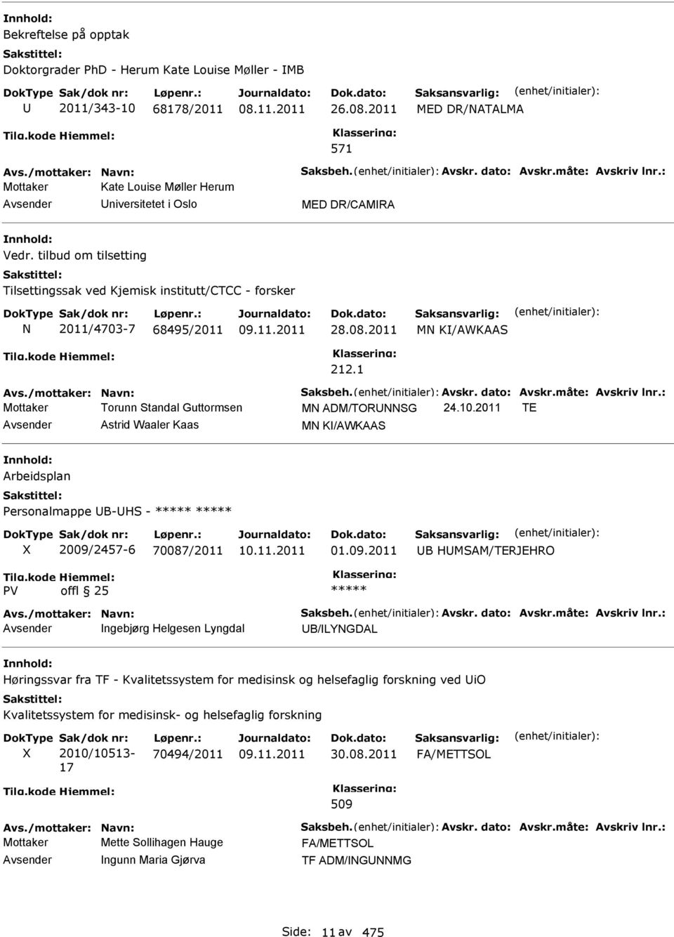 1 Avs./mottaker: Navn: Saksbeh. Avskr. dato: Avskr.måte: Avskriv lnr.: Mottaker Torunn Standal Guttormsen MN ADM/TORNNSG 24.10.