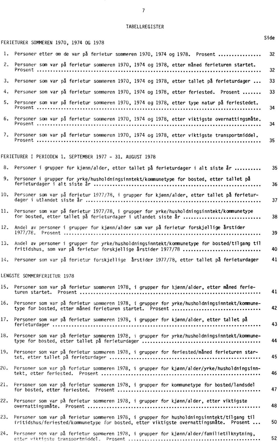 Personer som var på ferietur sommeren 970 974 og e78, etter tallet p& ferieturdager 33 4' Personer som var på ferietur sommeren 970, e74 og 978, etter feriested. Prosent 33 5.