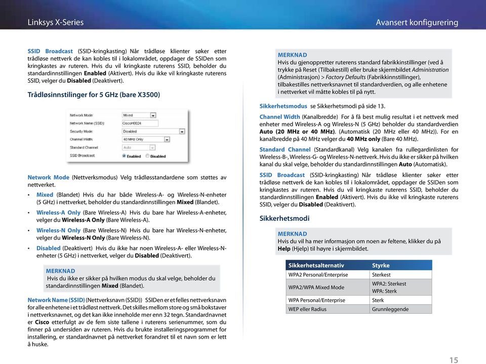 Trådløsinnstilinger for 5 GHz (bare X3500) Network Mode (Nettverksmodus) Velg trådløsstandardene som støttes av nettverket.