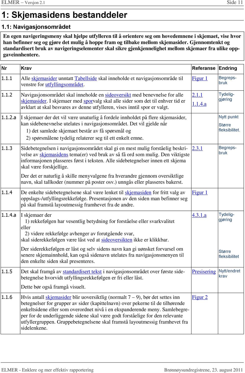 I skjemaer med sporvalg skal alle sider som det til enhver tid er avklart at skal besvares av denne utfylleren, vises inntil spor er valgt. 1.1.2.