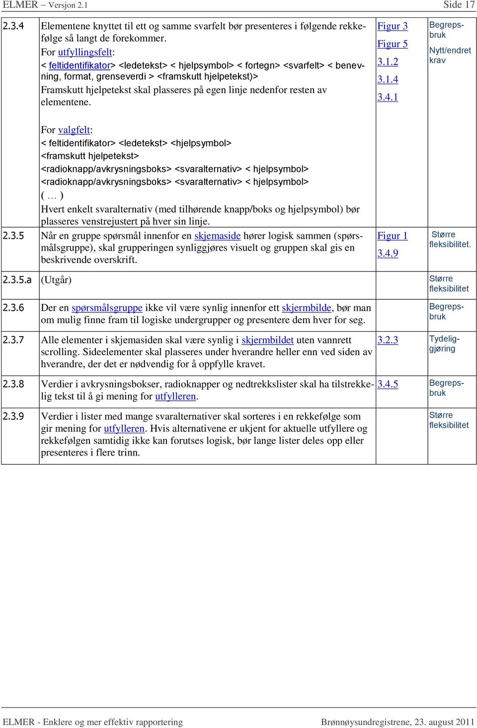 linje nedenfor resten av elementene. Figur 3 Figur 5 3.1.2 3.1.4 