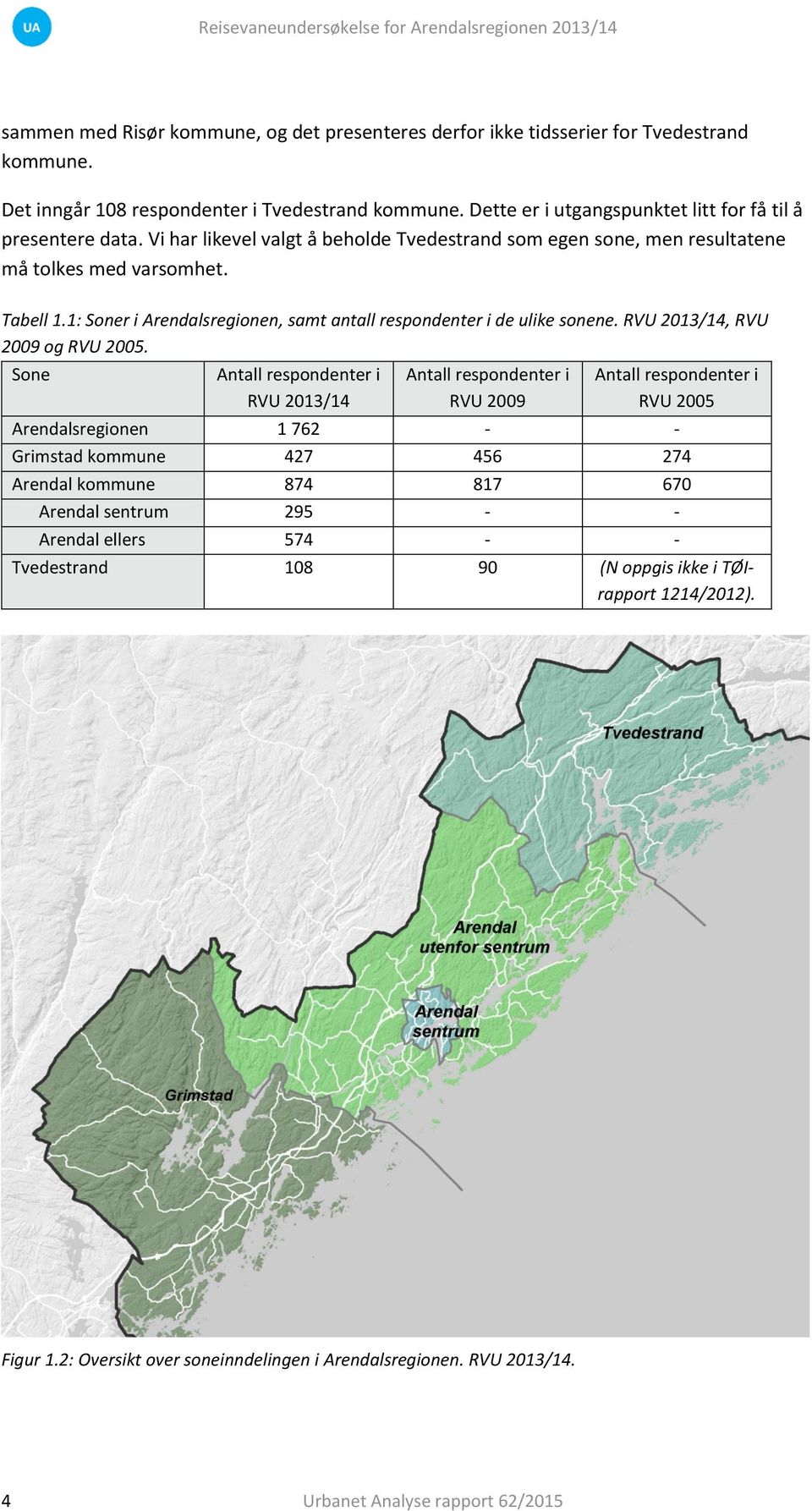 1: Soner i Arendalsregionen, samt antall respondenter i de ulike sonene. RVU 01/1, RVU 009 og RVU 00.