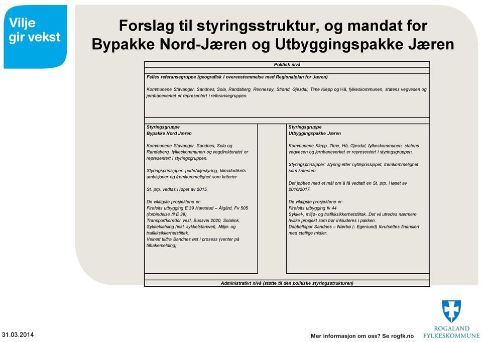 Styringsgruppe Bypakke Nord Jæren Kommunene Stavanger, Sandnes, Sola og Randaberg, fylkeskommunen og vegdirektoratet er representert i styringsgruppen.