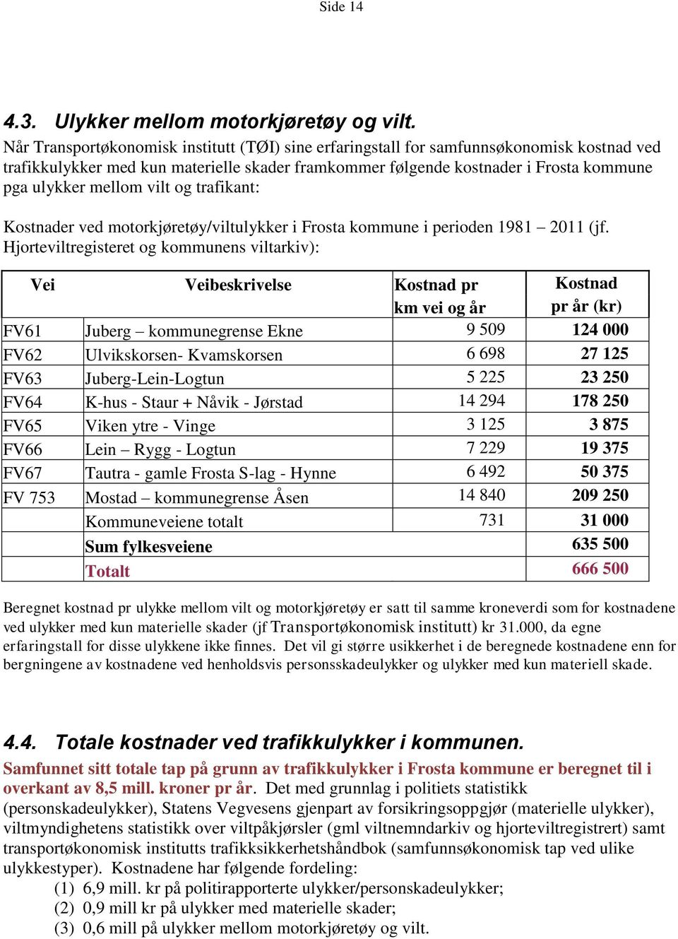 trafikant: Kostnader ved motorkjøretøy/viltulykker i Frosta i perioden 1981 2011 (jf.