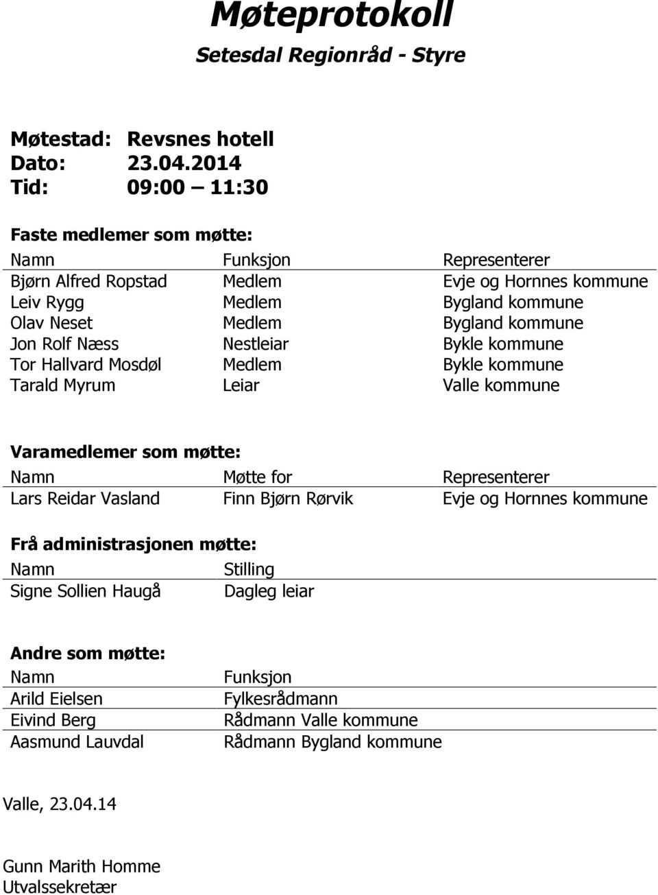 kommune Jon Rolf Næss Nestleiar Bykle kommune Tor Hallvard Mosdøl Medlem Bykle kommune Tarald Myrum Leiar Valle kommune Varamedlemer som møtte: Namn Møtte for Representerer Lars Reidar