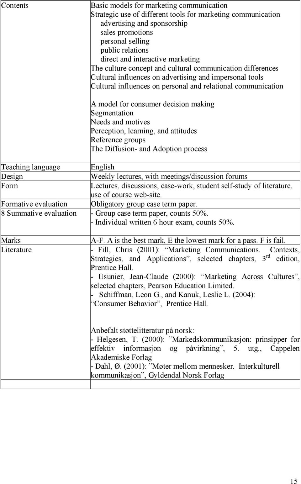 communication Teaching language Design Form A model for consumer decision making Segmentation Needs and motives Perception, learning, and attitudes Reference groups The Diffusion- and Adoption