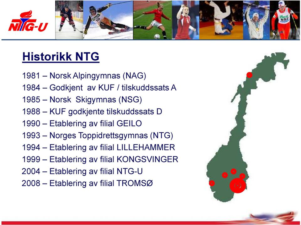 GEILO 1993 Norges Toppidrettsgymnas (NTG) 1994 Etablering av filial LILLEHAMMER 1999