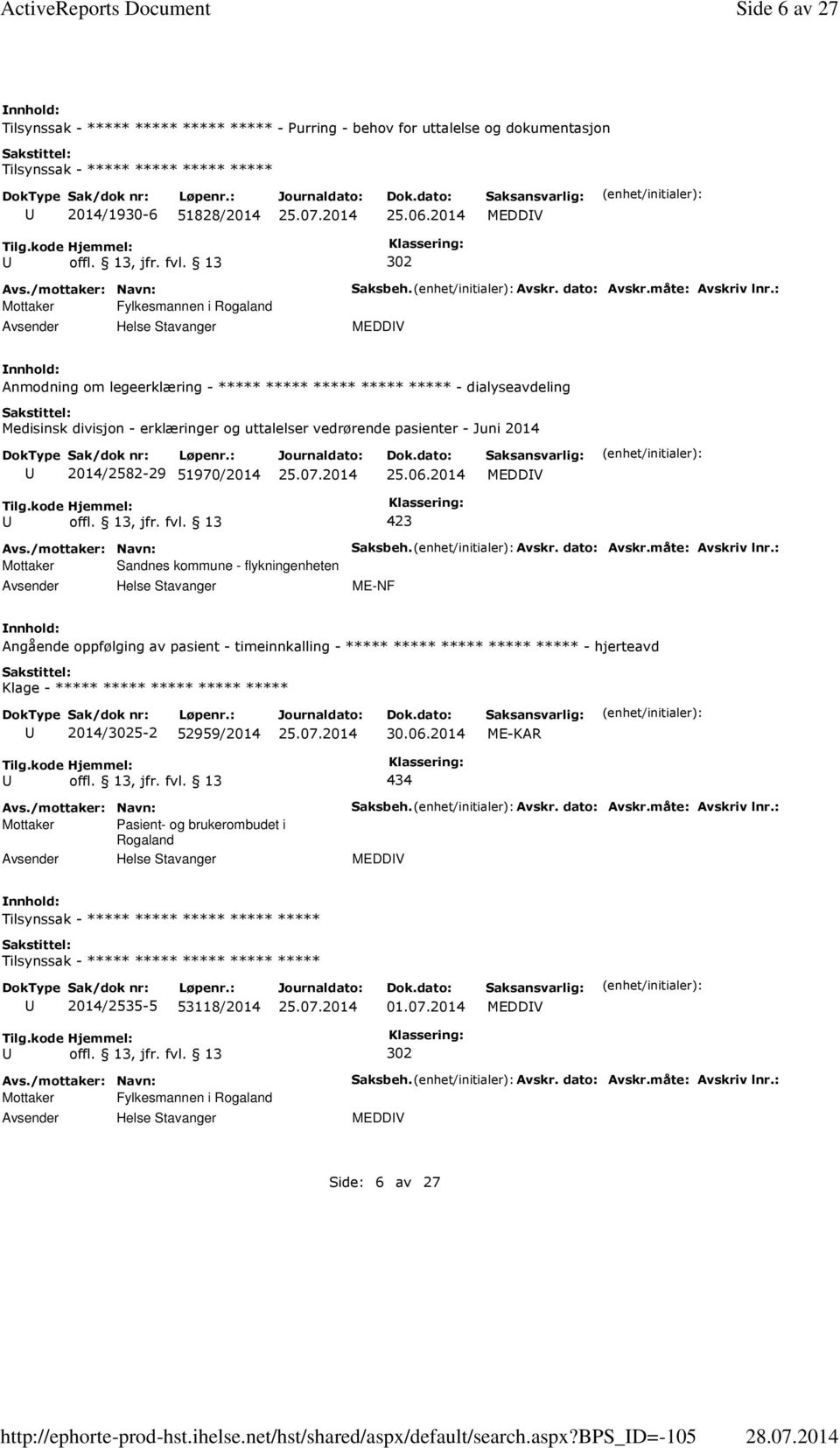 2014 MEDDV 302 Mottaker Fylkesmannen i Rogaland Saksbeh. Avskr. dato: Avskr.måte: Avskriv lnr.